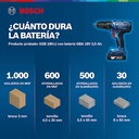 Taladro inalambrico 18 BOSCH Voltios GSB 180-LI + PERCUCION / BOSCH-8-B-1