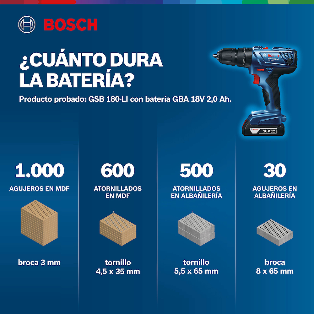 Taladro inalambrico 18 BOSCH Voltios GSB 180-LI + ACCESORIOS / BOSCH-8-B-1